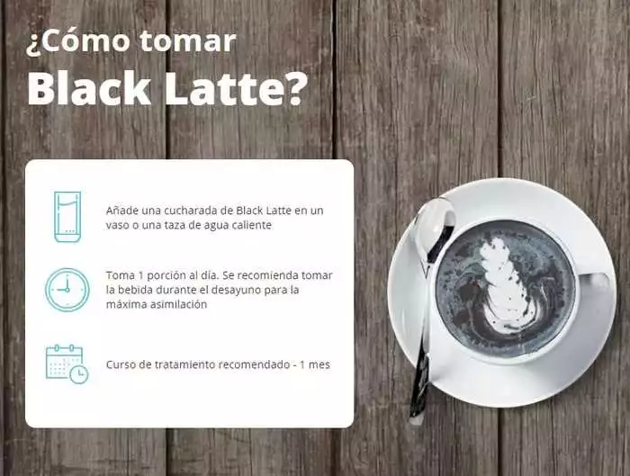 ¿Cómo Funciona Black Latte?